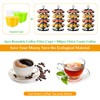 Reusable Coffee Capsules