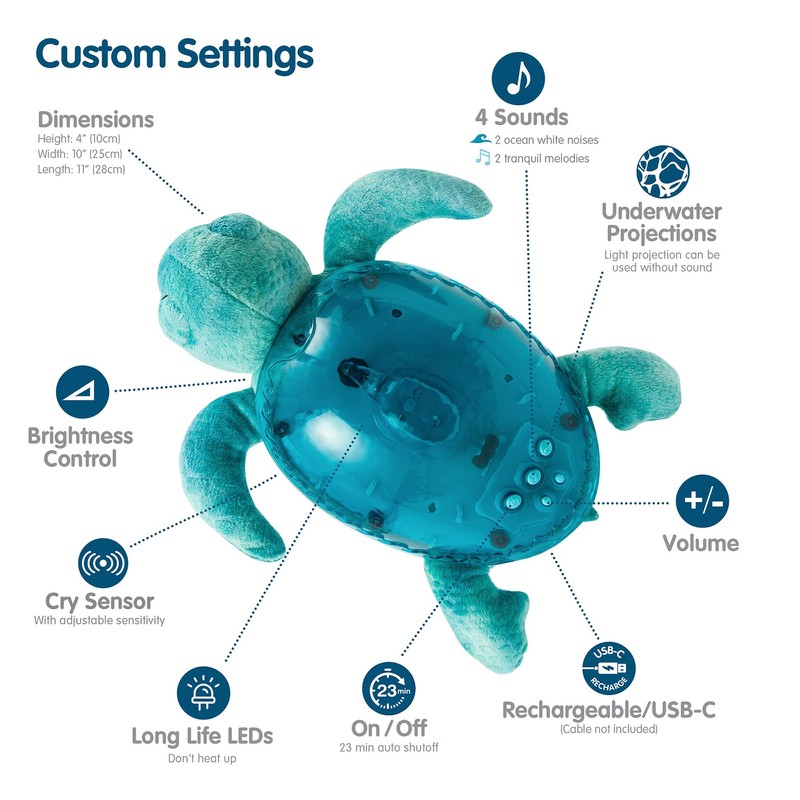 Cloud b Tranquil Turtle Aqua - White Noise Machine Baby,