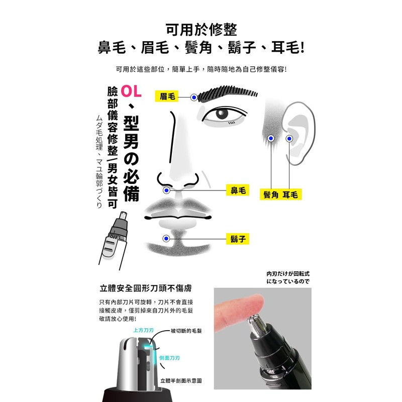 Panasonic ER-GN12-W Etiquette Cutter, Men's Grooming, White (ER-GN12) ER-GN12