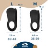 SULPO 3/4 Heel Spur Insoles, Heel Pads, Heel Protection, Heel