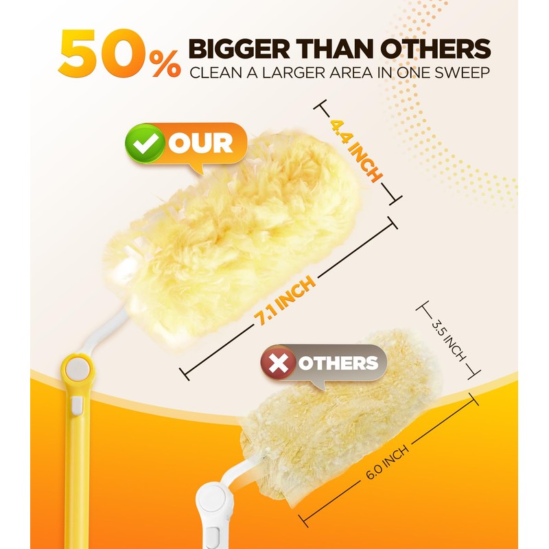 Heavy Duty Duster Refill Kit for Swiffer Duster with 3