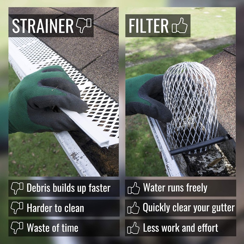 Gutter Guard (6 Pack) Leaf Filter Gutter Strainer & Downspout
