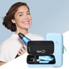 worfty Hard Case for BaBylissPRO Nano Titanium Travel Dryer, Blue,