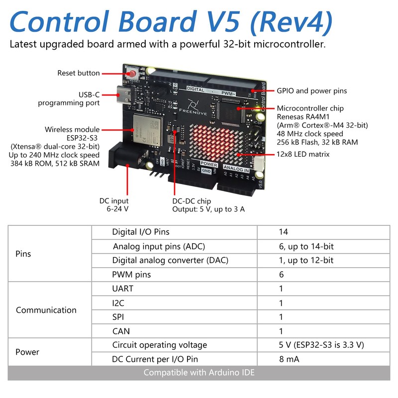 Freenove Control Board V5 Rev4 WiFi (Compatible with Arduino IDE),