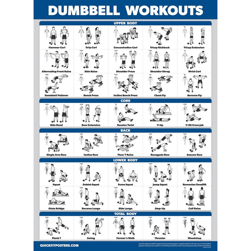 4 Pack - Cable Machine Workout Posters Volume 1 &
