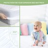 Twin XL Mattress Protector Waterproof College Dorm Room Bed Cover