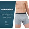 AIRCUTE Washable Absorbency Urinary Incontinence Underwear for Men Boxer Briefs