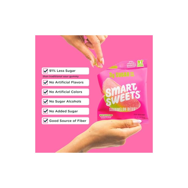 SmartSweets Sourmelon Bites – Gomitas Ácidas de Sandía Bajas en