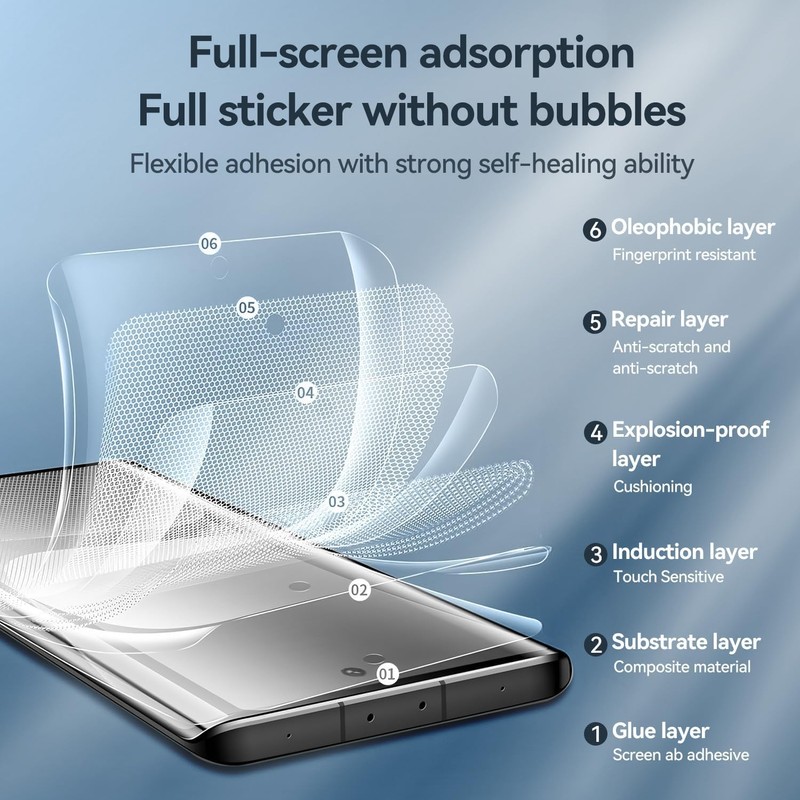 [3 Pack] T Tersely Screen Protector for OPPO Find X8