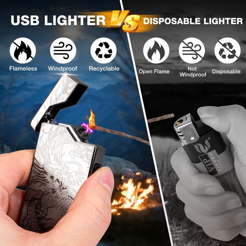 LcFun Electric Lighter - USB Rechargeable, Dual Arc Plasma Lighter,