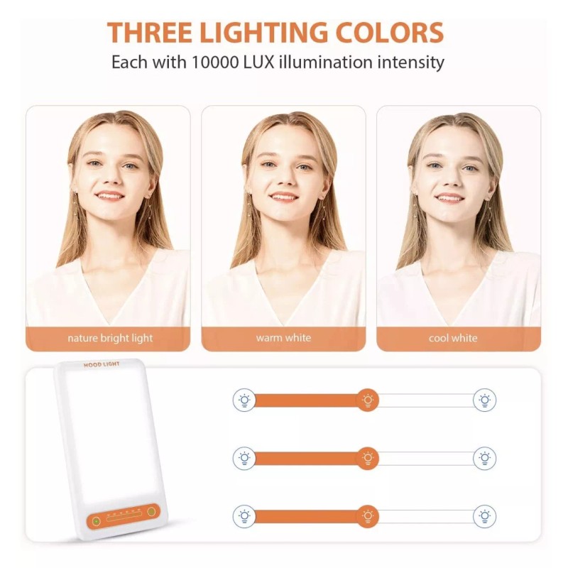 MOOD LIGHT Light Therapy Lamp, UV Free 10000 Lux Brightness,
