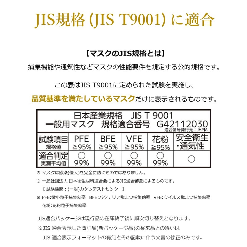 ROKI Matoi Loki Non-Woven Mask, 7 Pieces, Regular Size (Created