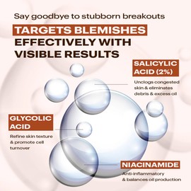 MAKARI Acne Control Spot Treatment for Oily Skin, Face Targeted Skin Care Agent, Treatment with Salicylic Acid, Glycolic Acid, Niacinamide