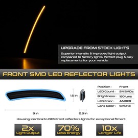 For 2020-2023 Toyota GR Supra J29 DB Smoke Lens Amber LED Front Bumper DRL Side Marker Light Fender Parking Lamp, Driver & Passenger Side