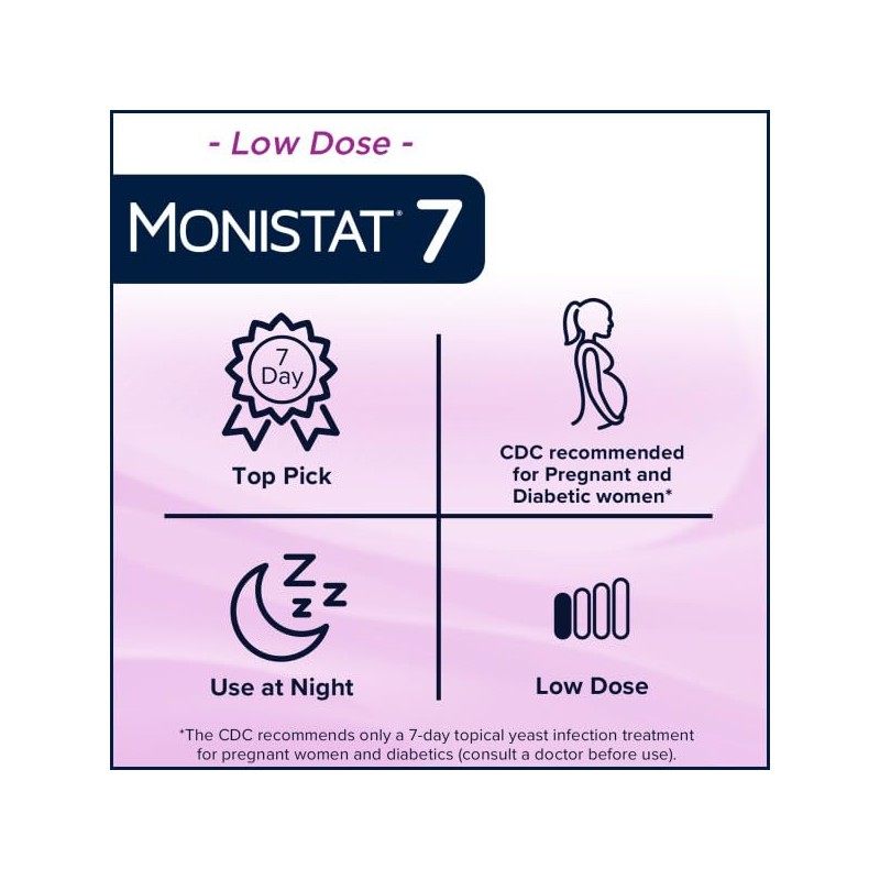Monistat 7 Vaginal Cream with Disposable Applicators, 1.59-Ounce Tube (Pack