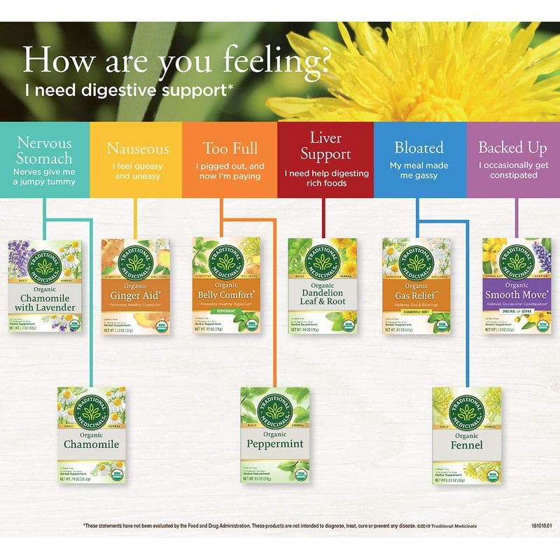 Traditional Medicinals Organic Chamomile & Lavender Herbal Tea, Settles Nervous
