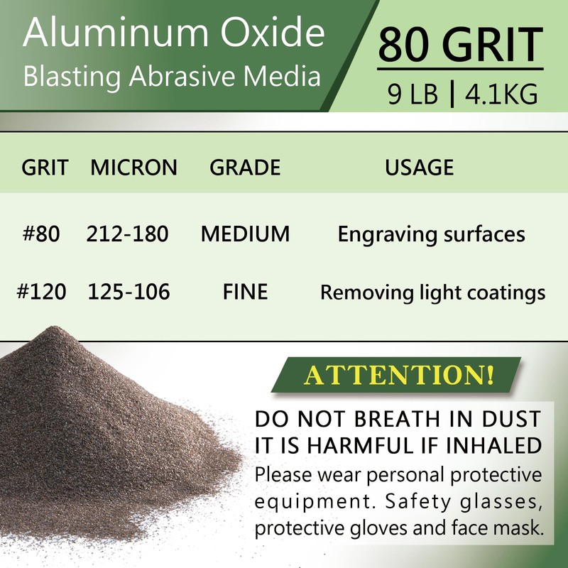 #80 GRIT Aluminum Oxide Powder for Sand Blasting - Sand