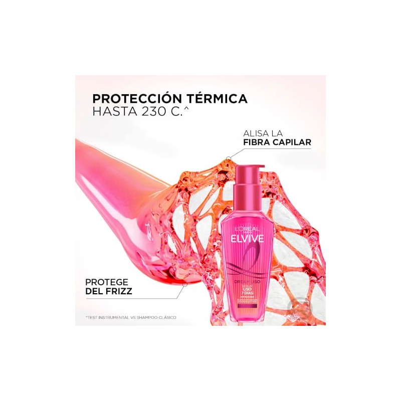 LOréal Paris Dream Liso Shampoo 680ml Acondicionador 680ml Serum Capilar