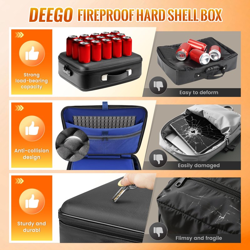 DEEGO Fireproof Document Box Hard Case, Waterproof Fire Proof Safe