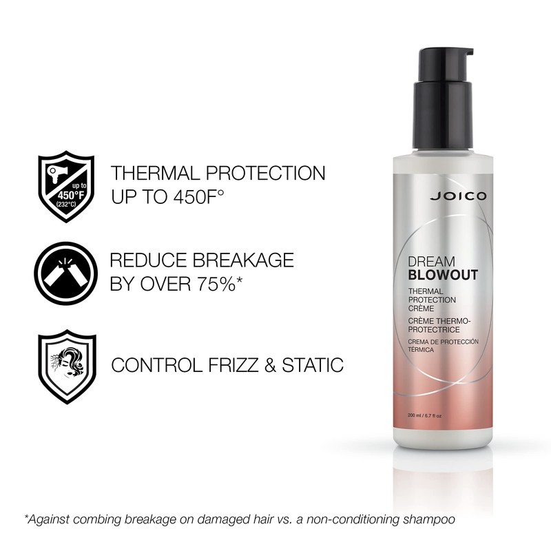 Joico Joico Dream Blowout Thermal Protection Crme, Control Frizz, Faster