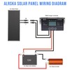 Alrska 20W 12V Solar Panel High-Efficiency Monocrystalline 12V PV Module