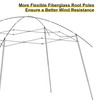 Canopy Tent, 8.5’x8.5’ Pop Up Canopy 1-Person Setup Beach Tent