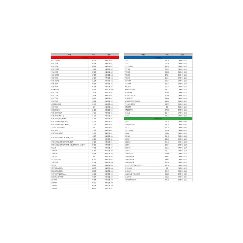 DRC Foot Pegs Spring/Tweezers sero- 225 xtz125