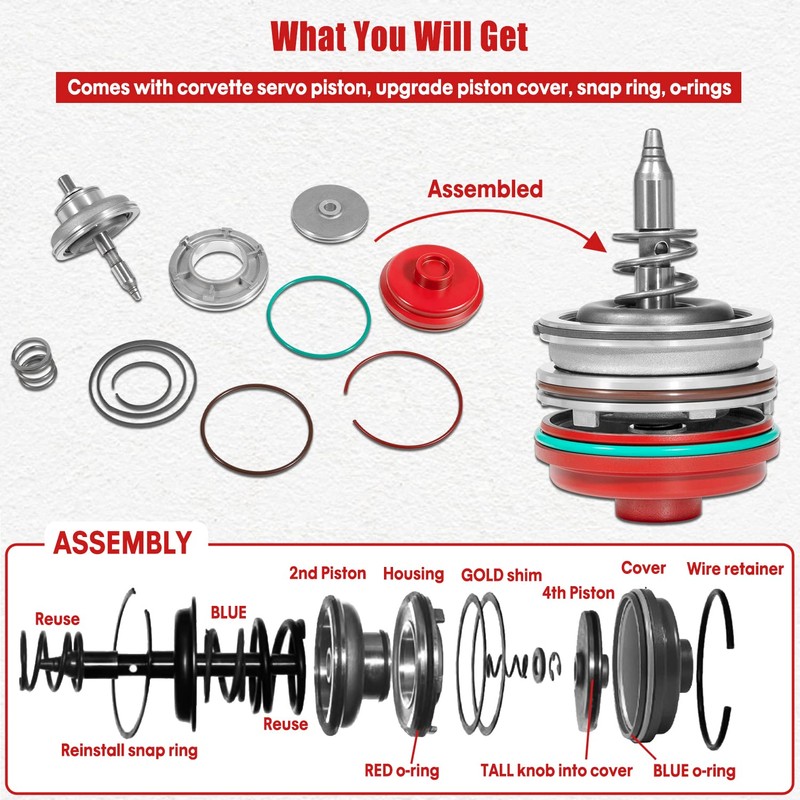 High performance Corvette Servo Piston Assembly with Cover, Snap Ring