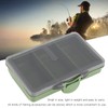 Alomejor Fishing Tackle Box 2Pcs Multiple Compartments Box Organizer for