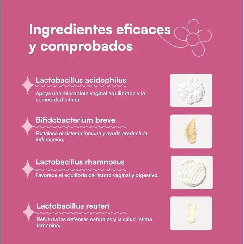 Zesty Nutrition Pro Inositol Pink Fury Probió Pack Probióticos Mujeres