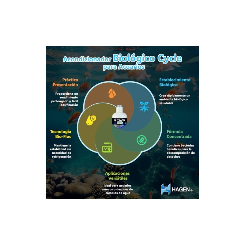 HAGEN NUTRAFIN ACONDICIONADOR CYCLE 500 ML