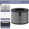 U9CV2B HEPA Filter Replacement Compatible with LG PuriCare AeroTower Fan