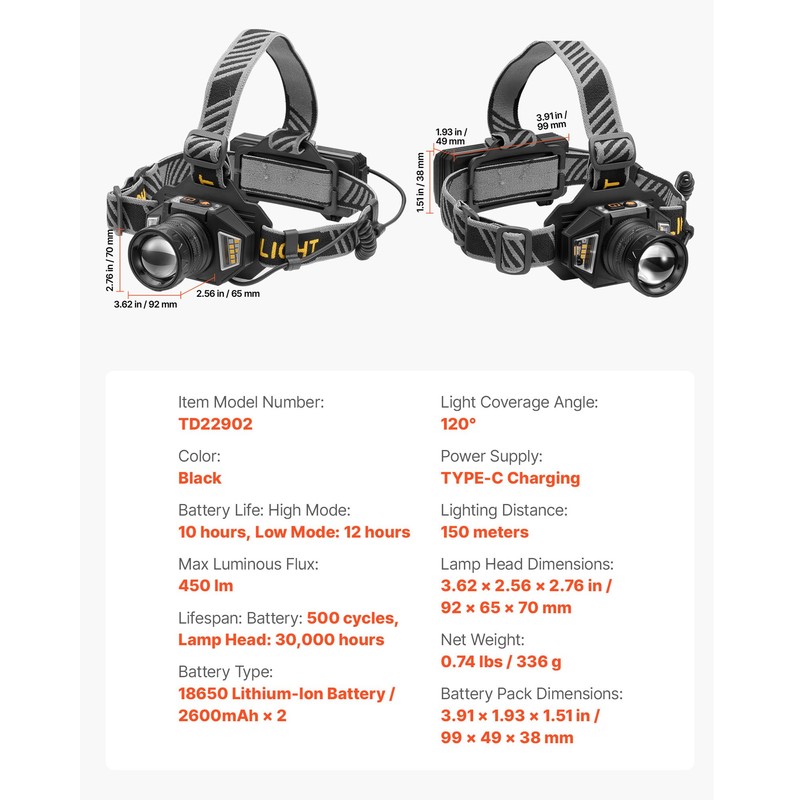 VEVOR Headlamp, Bright LED Rechargeable Headlight, Lightweight Head Flashlight with