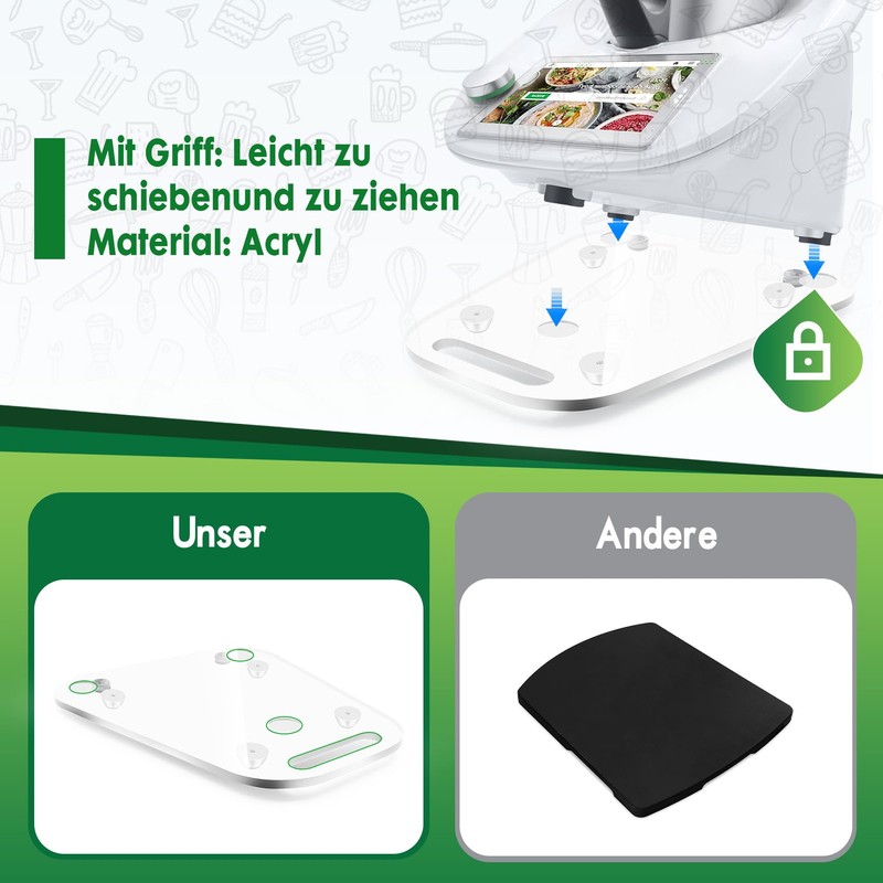 For Thermomix TM6 Sliding Board, Acrylic Sliding Board Accessories, Quick