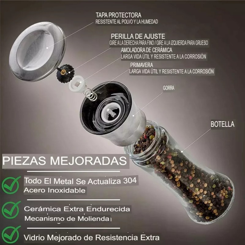 Juego De Molinos Sal Y Pimienta Cristal Molinillos Y Embudo