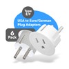 OREI American USA To European Plug Adapter – Type E/F