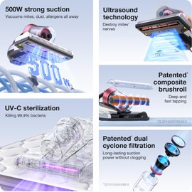 Jimmy Mattress Vacuum Cleaner, Bed Vacuum Cleaner with UV-C Light & Ultrasonic, 15Kpa Suction 500W Powerful Handheld Vacuums for Dust & Pet Hair with HEPA (BX5 Pro, Corded)