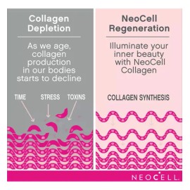 Super Collagen, Vitamina C + Biotina Neocell 360 Tabletas