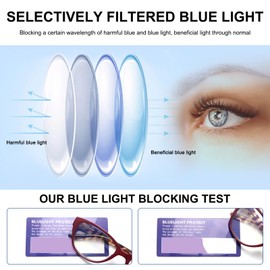 COJWIS 5 Pack Cat Eye Reading Glasses for Women Blue Light Blocking Computer Readers Fashion Eyeglasses With Spring Hinge (5 Color, 2.75)