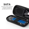 Hard Drive Case, M.2 SSD Protective Box for M.2 SSD,