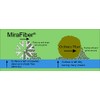 UltimateCloth Ultimate Cloth PRO-Streak Free with Water only-100% MiraFiber (3)
