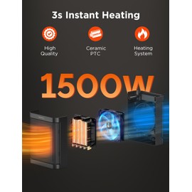 1500W Space Heater for Indoor Use, PTC Ceramic Heater with Thermostat, Small Space Heater 3 Modes, Electric Portable Heater with Safety Protection for Bedroom, Quiet Office, 2S Rapid Heating