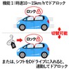 Corolla Touring Sport Car Speed Interlocking Auto Door Lock Kit