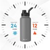 Navigate 32 oz Stainless Steel Insulated Water Bottle,Double Walled Leak