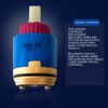 Belanger FC9AC010 Ceramic Plastic Faucet Cartridge - Replacement Cartridge with
