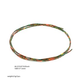 RuiJOTWAT Guitar Binding Purfling Strips Guitar Binding Strip 1685X2X1.5Mm For Acoustic Or Classical Guitar Green Pearl