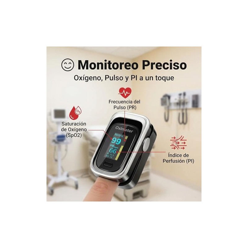 Funda para Oxímetro de Pulso CARYWON Pulse Oximeter Carrying Case,