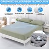 WingFly Grounding Fitted Sheets 180 x 200 cm Grounding Sheet