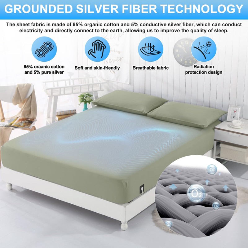 WingFly Grounding Fitted Sheets 180 x 200 cm Grounding Sheet