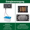 Gardigo GARDIGO? Marder-Frei Dual | Marderschreck Auto | Mobile Marderabwehr